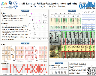 CVPR 2023 Posters